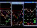 11-20 Part 1 Easy ES Emini Trade Set Ups