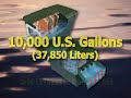 External Biological Pond Filter