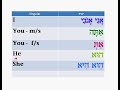 Independent Personal Pronoun - Biblical  Hebrew