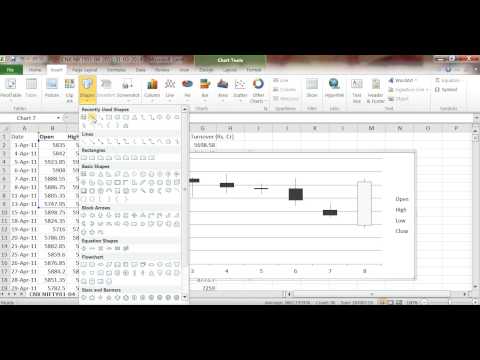 how to draw rsi chart in excel