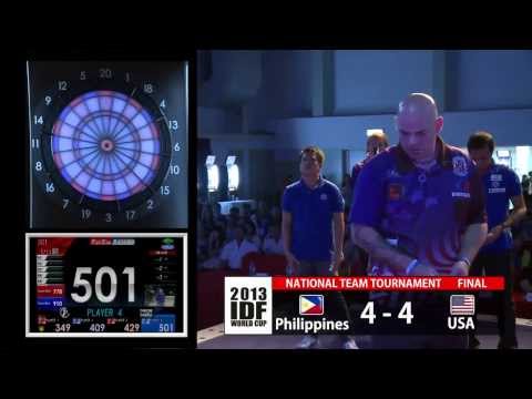2013 IDF World Cup Teams Final (Philippines vs USA)