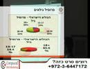 אופיר כהן, חלק 1- קידום אתרים הדור הבא