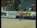 Boyanka Angelova BUL Junior Ball Final WC Portimao 07 Boyanka Angelova BUL Junior Ball Final WC Portimao 07