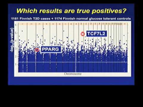 how to perform a gwas study