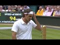 The King of Grass -- Roger Federer vs Ancic The King of Grass -- Roger Federer vs Ancic
