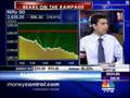 videos de Loss: Sensex 11.6 pct Real Estate Stock 25pct Unitech 56 pct