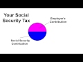 how-to-fix-social-security-video-blog-44.html