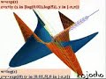 対数関数のグラフ -log(z) graph