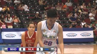 PBA Women's 3x3 Tournament - Mahindra Enforcers vs NLEX Road Warriors - November 4, 2015