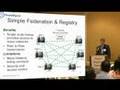 voip Peering Architectures & Strategies (1 of 5)