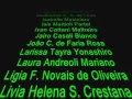 parte final do video que não foi passada na colação de grau!formandos educativa terceirão 2008