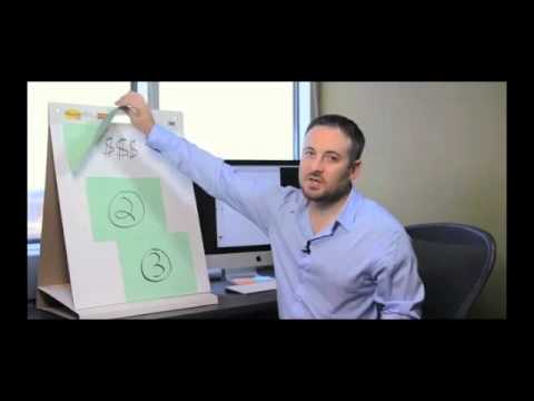 How To Invest Money To Make Money – 4 Tips On How To Invest Money To Make Money