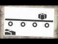 ACTA Explained - Spread the Word