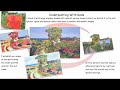 landscape-painting-exercises-suncage.html