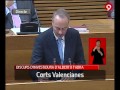 Debate de investidura de Alberto Fabra como President de la Generalitat ha comenzado a las once de la mañana, tal y como esta previsto, y con la presencia de Francisco Camps. En palabra de Alberto Fabra: 