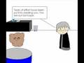 Eternal Fart Saga Trailer