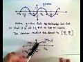 Watch 'Inverse Trigonometric functions - graphs - 2'