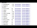 Make Money From Your Website, with An Affiliate Marketing Home Based Business Make Money From Your Website, with An Affiliate Marketing Home Based Business
