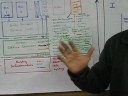 Green Garage Business Plans Green Garage Business Plans