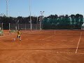 derecha cruzada