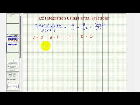Ex: Indefinite Integral Requiring Partial Fraction Decomposition | Math ...