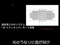 戦え！ニコンＤ３ (Fight! Nikon D3)