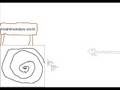 videos de STICK GUY FOR MARIOM8TS PT.3