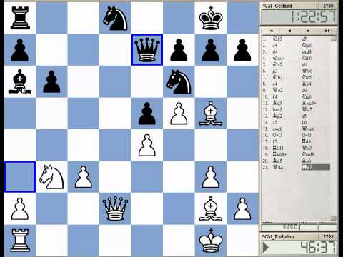chess candidates 2013