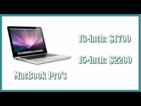 Apple Devices of 2012 (In-Depth) - iPods, iPhones, iPads, MacBooks, iMacs | GeekHelpingHand