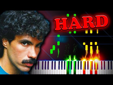 Hall & Oates – You Make My Dreams (Come True) – Piano Tutorial | Sheet