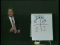 Robert Kiyosaki boha