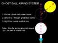 Aiming at Pool -part 1