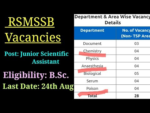 RSMSSB recruitment 2019|junior scientific assistant|Jobs after BSc Chemistry|Freshers