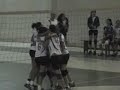 Economíadas 2008: FEA x GV (Tie break) - PARTE II Economíadas 2008: FEA x GV (Tie break) - PARTE II