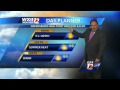 Summer heat hitting the 80's in the Piedmont ...