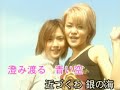 Morning Musume - Aisha Loan De