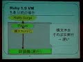 日本 Ruby 会議 2007 プログラム / Ruby 1.9実装の現状と今後   1/3