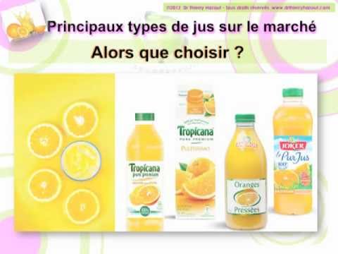 Jus - Mise au point sur le jus d'Orange , les bienfaits et le reste! 1 litre de jus d'orange, pollue 22 litres d'eau!! nécessite 2 centilitres de pétrole, 4 kilos ...
