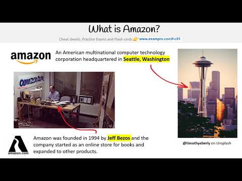 CLF-C01 — What is Amazon