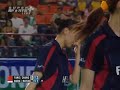 2008-Asia-Championsh