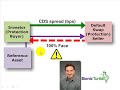  Finance Excel Quant