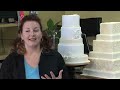 How to Choose a Wedding Cake Designer
