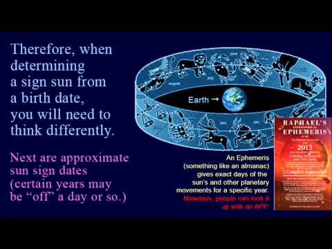 how to know sun sign