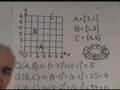 WildTrig20: Trigonometry with Finite Fields (II)