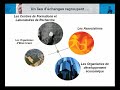 Prospectiv\