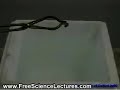 Potassium Reacts with Water