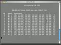 Aircrack-NG vs Aircrack-PTW