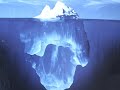 Global Warming - A Truthful Inconvenience