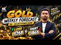 XAUUSD Weekly Analysis 26–30 Oct 2026 | Gold Weekly Forecast 26–30 October 2026