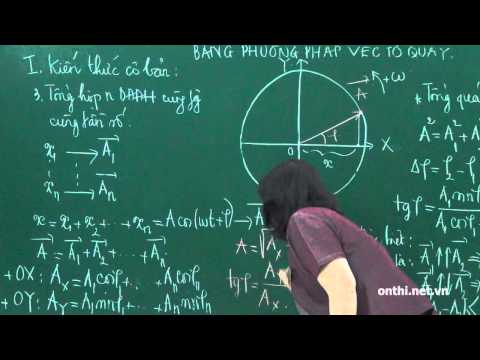 Chương I-Bài 11-Tổng hợp DĐĐH cùng phương, cùng tần số bằng phương pháp vector quay